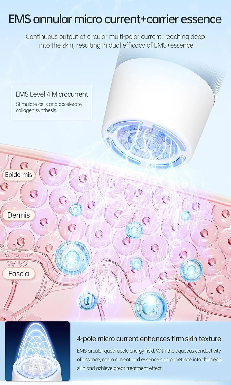 Hydra Pen H5 ใหม่ สารบรรทุกการฉีดน้ํายาเซรั่ม EMS และ Microneedling การใช้งานอัตโนมัติ 1